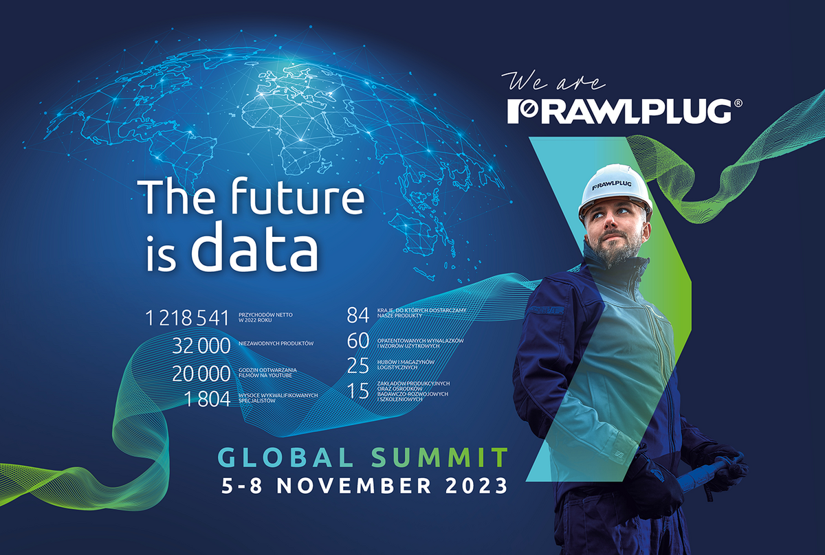 Rawlplug SUMMIT 2023 – pasaulinė apžvalga ir ateities planai