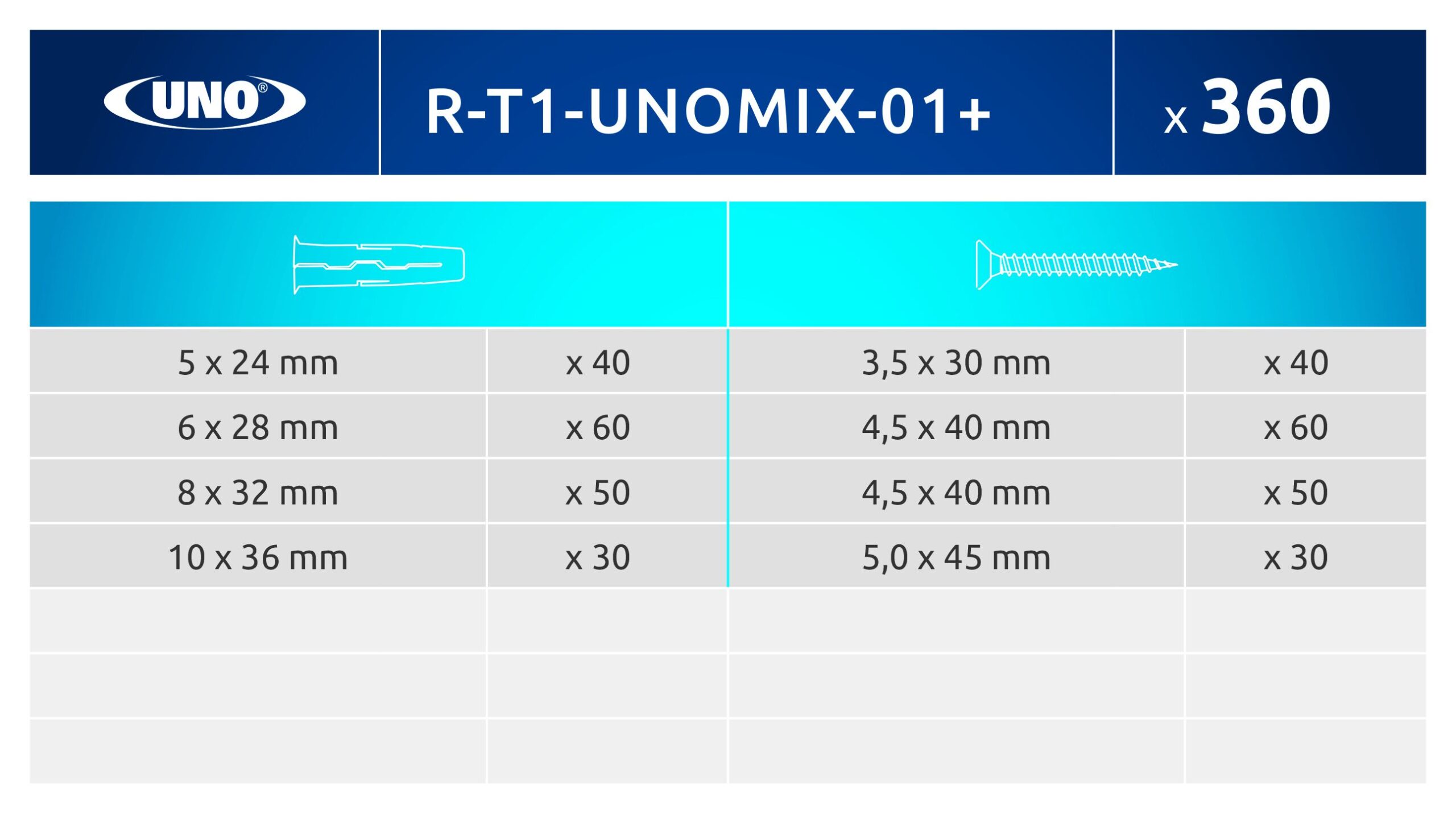 UNO® MIX Universalūs kištukai UNO 5,6,8,10 mm su varžtais – plastikinė dėžutė – 360 vnt. - Image 4