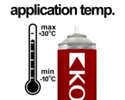 Koelner žarnos putos ištisus metus – metalinė skardinė – 660 ml techninis brėžinys