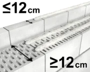 Poliuretano mūro skiedinys – metalinė skardinė – 750 ml techninis brėžinys